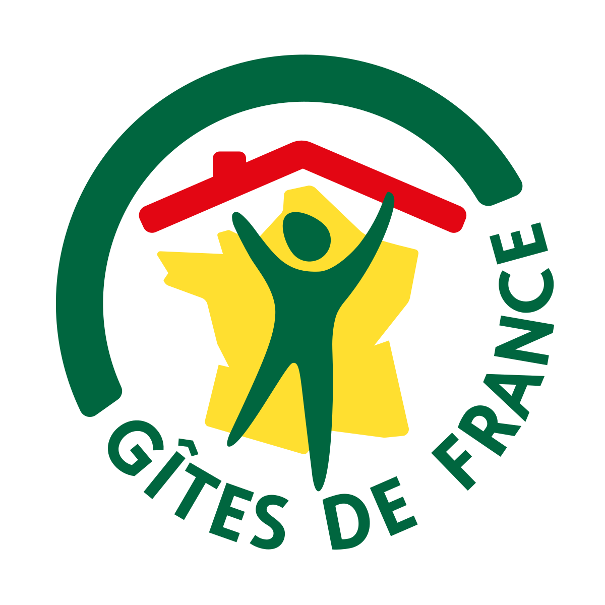 Gîtes de France